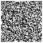 QR code with Real Property Management Southeast contacts