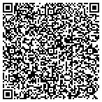 QR code with Macklin Property Investment & Management LLC contacts