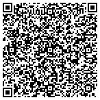 QR code with Michael And Laura Helminski Properties LLC contacts