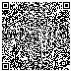 QR code with Southwest Property Appraisal And Consulting Ltd contacts