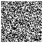 QR code with Petersen Properties & Management contacts
