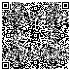 QR code with Harkins Arrowhead Fountains 18 contacts