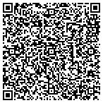QR code with Sandmark Signature Properties LLC contacts