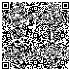 QR code with Brennan And Kerrin Property LLC contacts