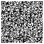 QR code with Campbell Wellman Properties contacts