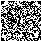 QR code with Lots Of Cash Flow Properties contacts