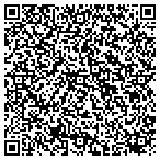 QR code with Medscom Property Development Inc contacts
