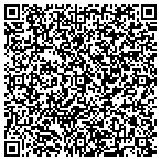 QR code with Summerbrooke Property Owner LLC contacts