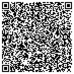 QR code with Arbuckle Investment Properties LLC contacts