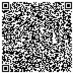 QR code with Professional Properties Of Nevada LLC contacts