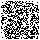 QR code with Home Furnishings Representative Association Of California Pc contacts