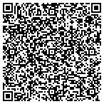 QR code with Vincent Kurtcher Properties contacts