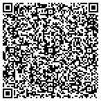 QR code with Mike Klein Real Estate Intero contacts
