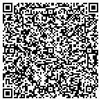 QR code with Running Dog Properties Incorporated contacts