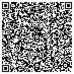 QR code with Colorado Multi-Housing Properties Team Inc contacts