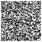 QR code with Hudsons Bay Centrefleisher Smyth Co contacts