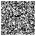 QR code with Insula Properties I LLC contacts