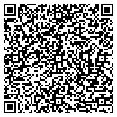QR code with Milzark Properties LLC contacts