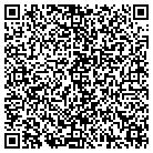 QR code with Moffat Properties LLC contacts