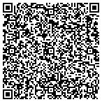 QR code with Playground Destination Properties Inc contacts