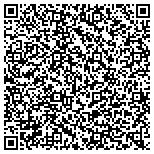 QR code with Kissing Academy Property Owners Associations contacts