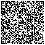 QR code with Sunline Properties Memorial Pa contacts