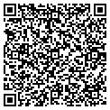 QR code with Sunline Property contacts