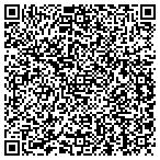 QR code with Coughran Investment Properties LLC contacts