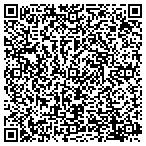QR code with Inside Out Property Investments contacts