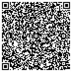 QR code with Millenium Venture Properties LLC contacts
