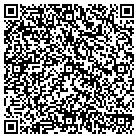 QR code with Monte Coppa Properties contacts