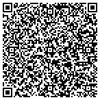 QR code with Peterman Properties contacts