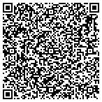 QR code with The Colorado Property Rights Coalition contacts