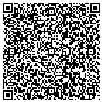QR code with Alexa Investment Properties LLC contacts