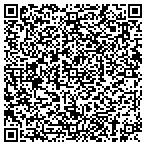 QR code with Inland Southeast Property Management contacts