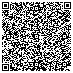 QR code with Inverness Acres Property Owners Association Inc contacts