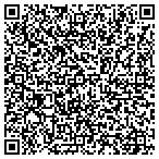 QR code with Property Securement, LLC contacts