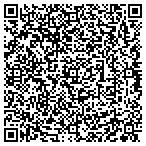QR code with Trustees Properties International LLC contacts