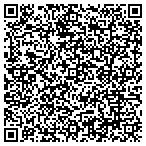 QR code with Spring Property Development LLC contacts