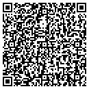 QR code with Sutorz Properties LLC contacts