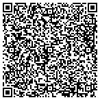 QR code with Swordfish Properties Of Tampa LLC contacts