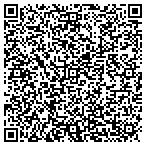 QR code with Blue Ribbons Properties Inc contacts