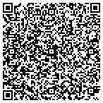 QR code with Martin Queen & Wright Property Management LLC contacts