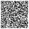 QR code with Properties Plus contacts