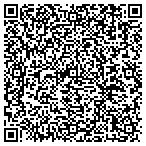 QR code with Property Solutions Of Central Florida Ll contacts