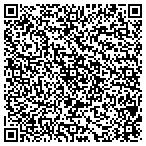 QR code with Southern Management And Development Lp contacts