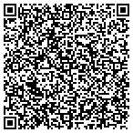 QR code with Distinctive Properties Of Sout contacts