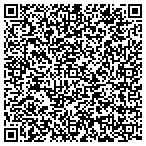 QR code with Inspect It 1st Property Inspection contacts