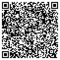 QR code with Retnal Property contacts