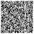 QR code with Shorewind Properties, LLC contacts